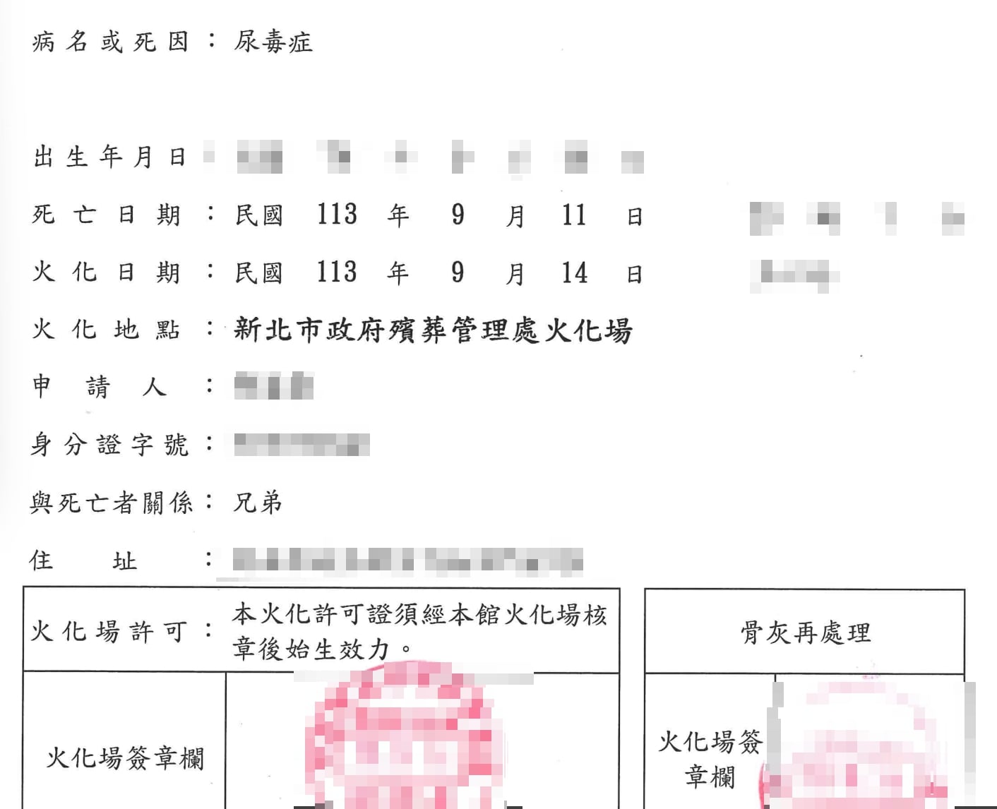 [問卦] 腎病末期安寧醫療歷程&為何支持安樂死 - 八卦 - PTT.BEST 批踢踢爆文 3