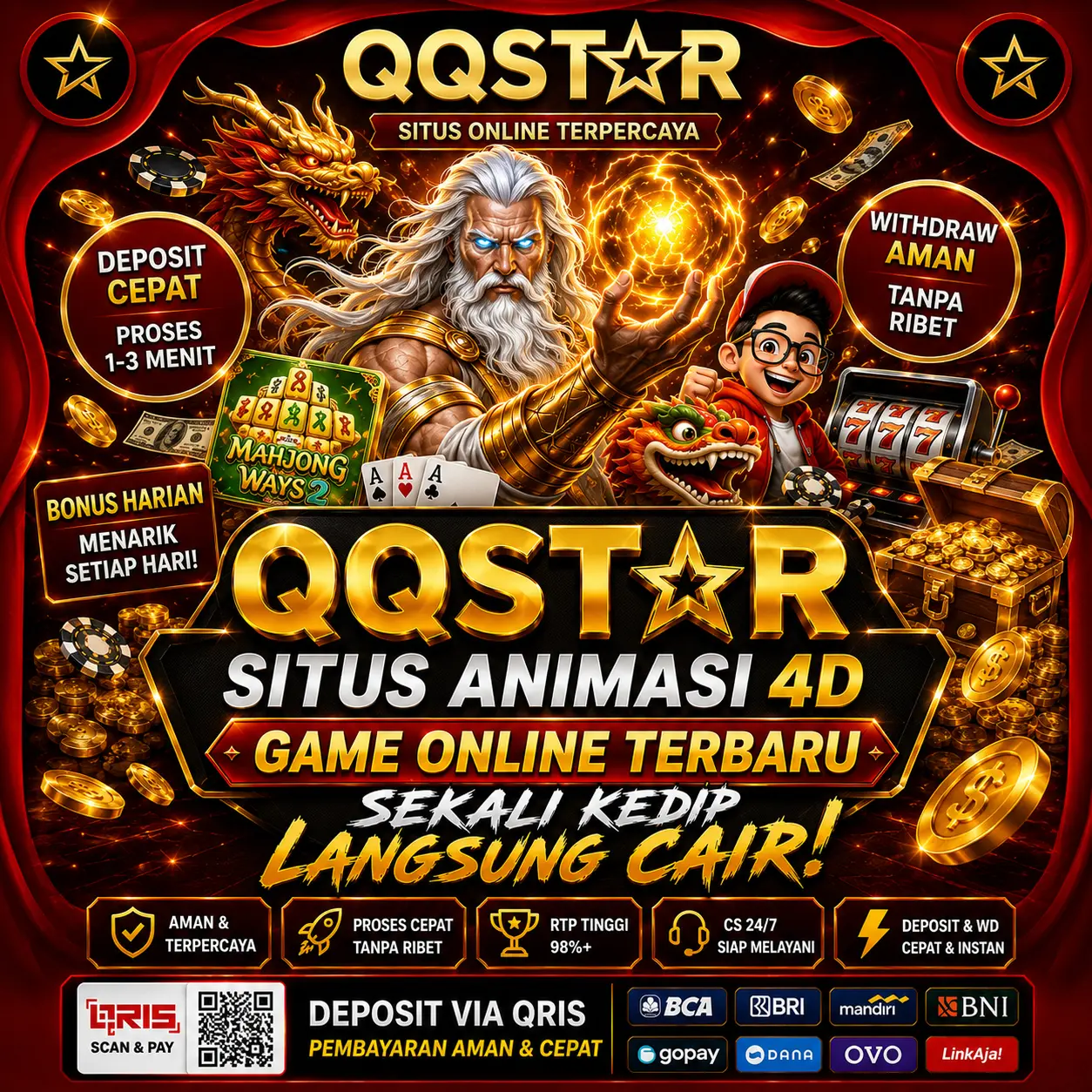 QQSTAR: Situs Animasi 4D Game Online Terbaru Sekali Kedip Langsung Cair!
