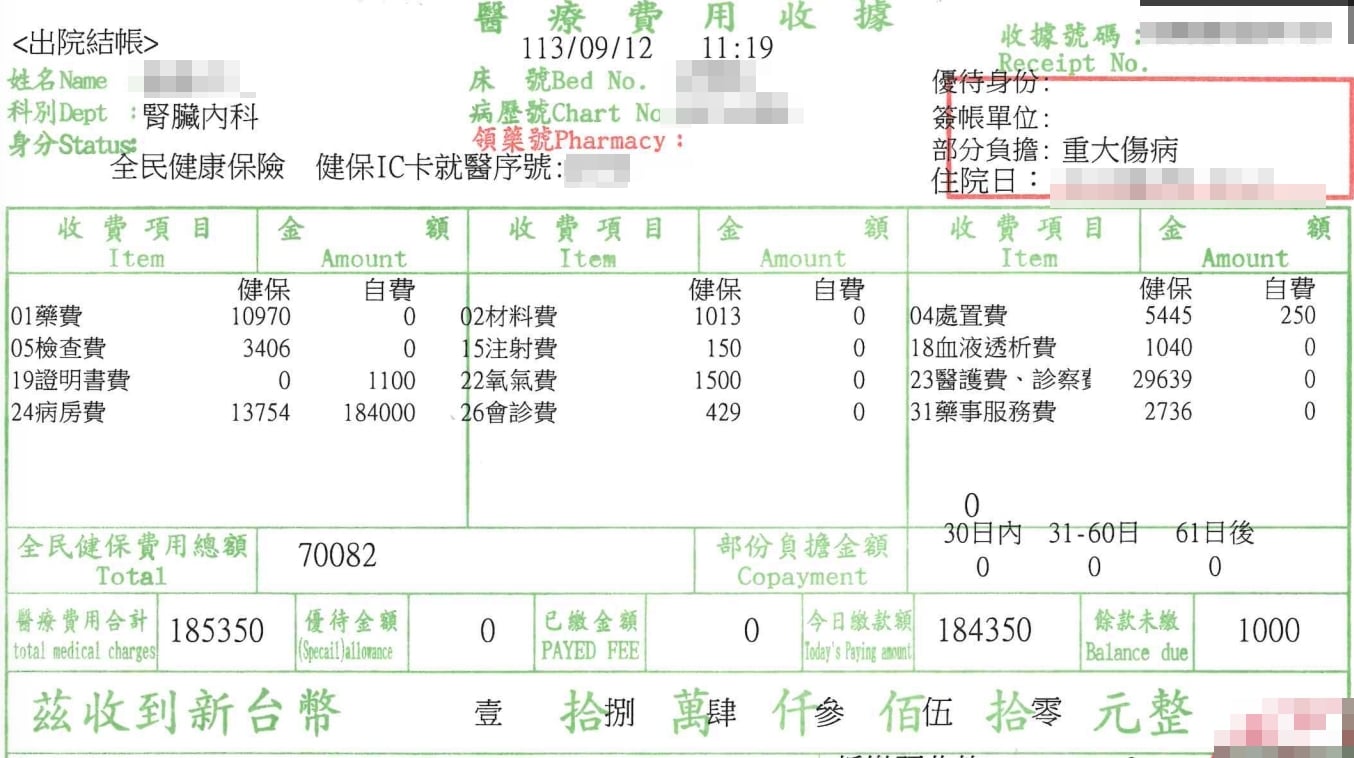 [問卦] 腎病末期安寧醫療歷程&為何支持安樂死 - 八卦 - PTT.BEST 批踢踢爆文